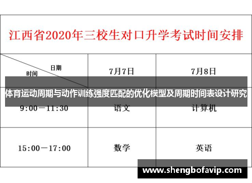 体育运动周期与动作训练强度匹配的优化模型及周期时间表设计研究