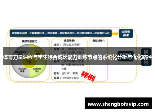 体育力量课程与学生综合成长能力训练节点的系统化分析与优化路径